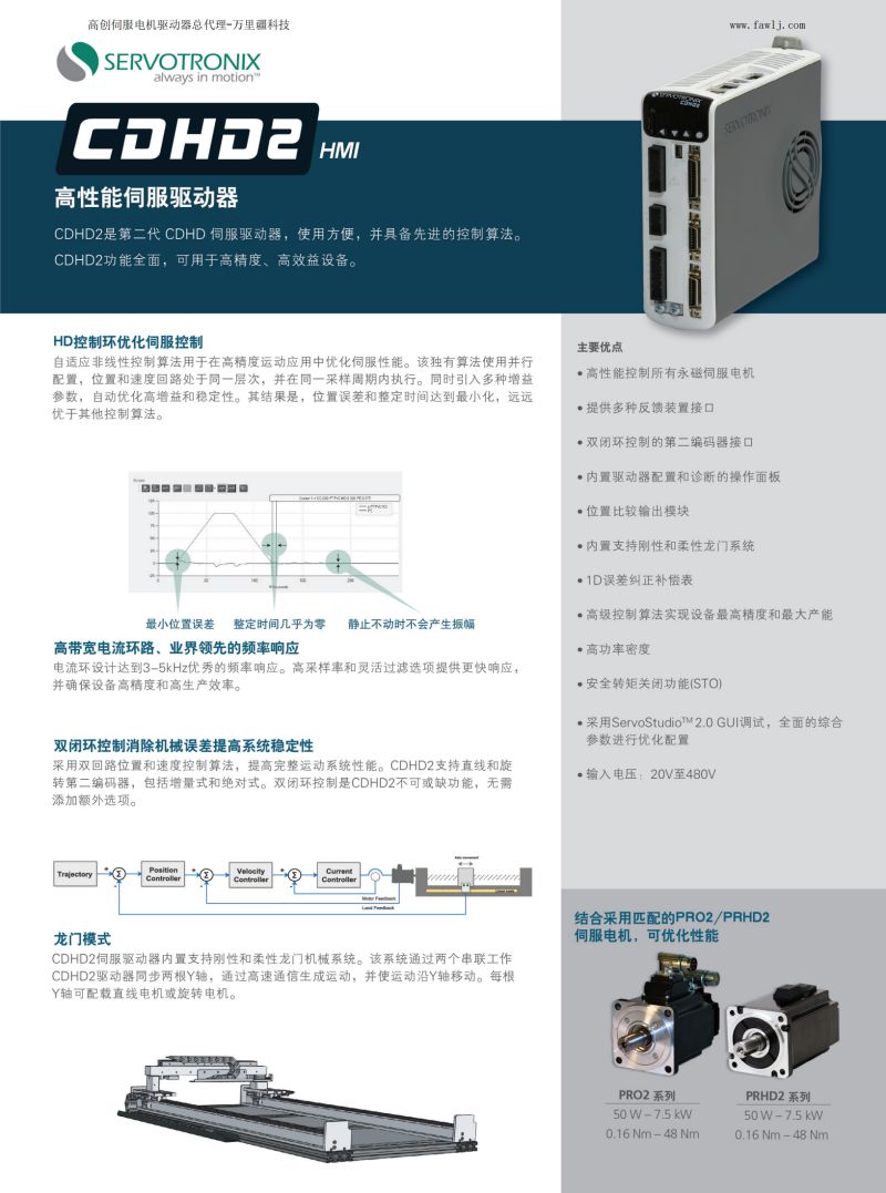 CDHD2-LV杭州伺服驱动器参数.jpg